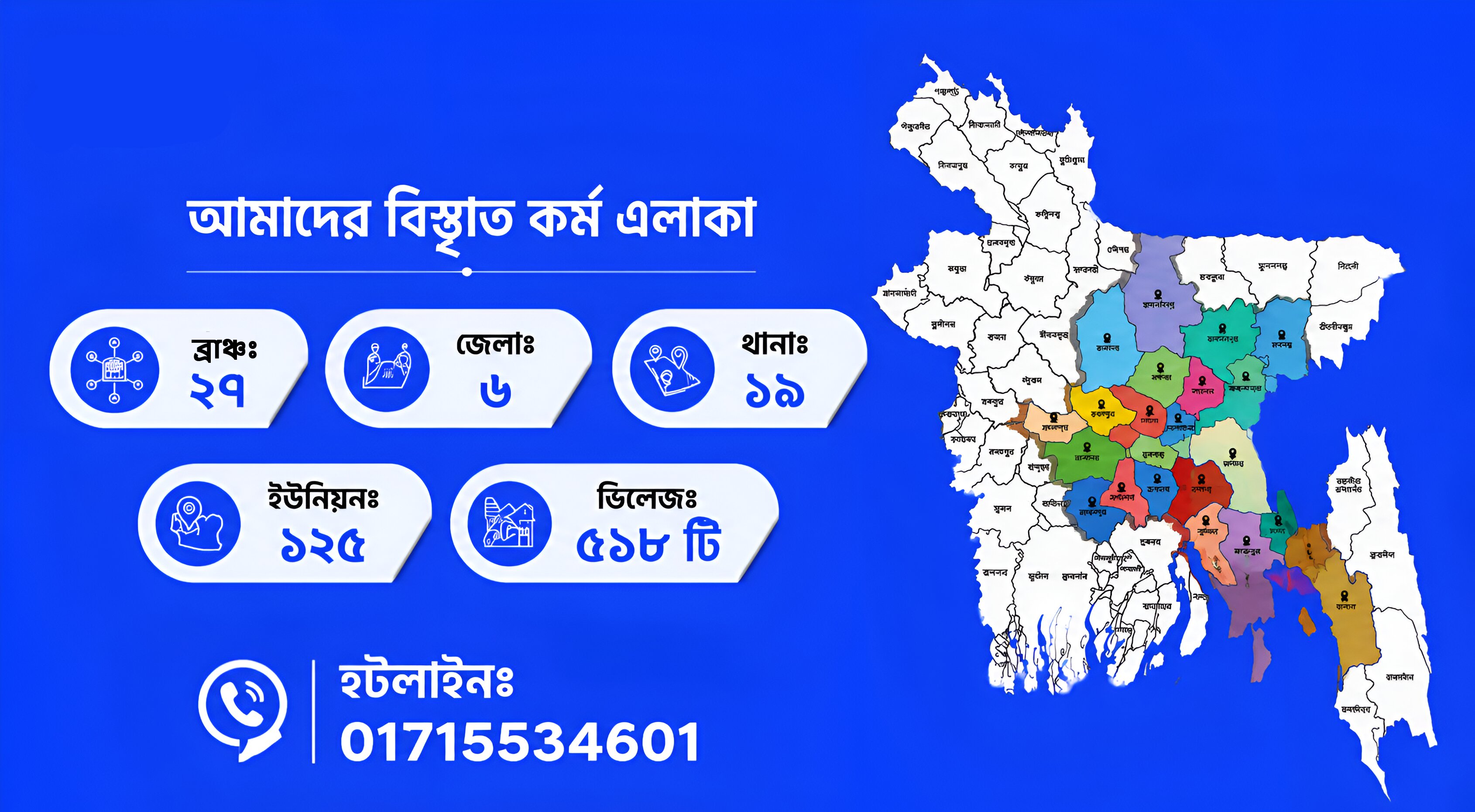 অগ্রনী ডেভলপমেন্ট সোসাইটি — এক নজরে 4