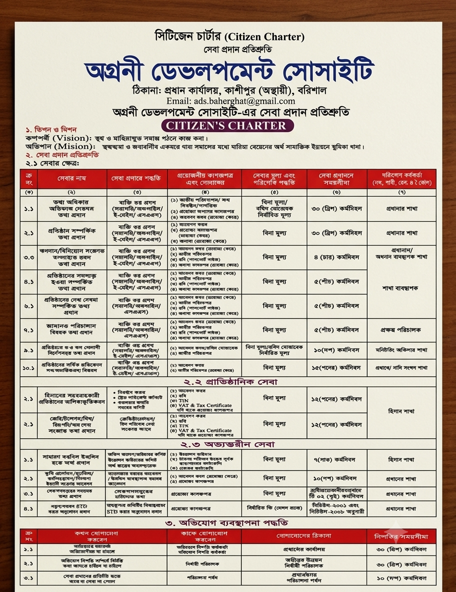 নাগরিক সনদ — অগ্রণী ডেভেলপমেন্ট সোসাইটি